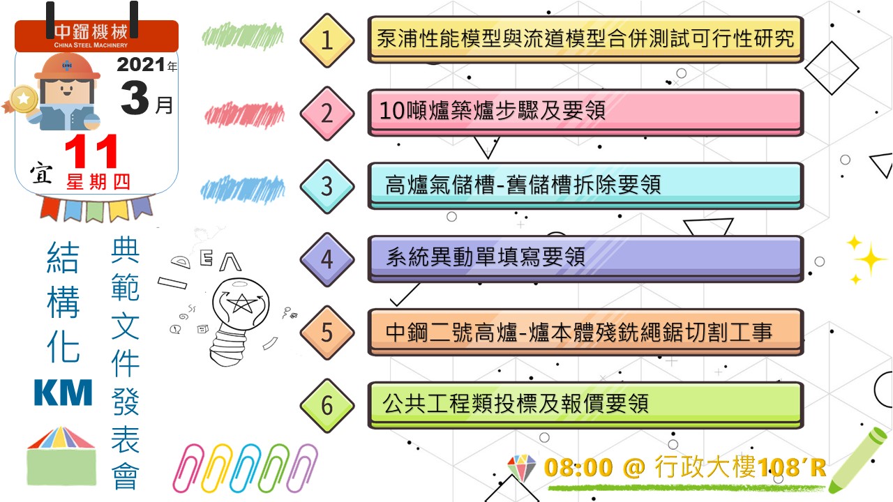 中機知識饗宴秀，KM典範文件發表會圓滿成功