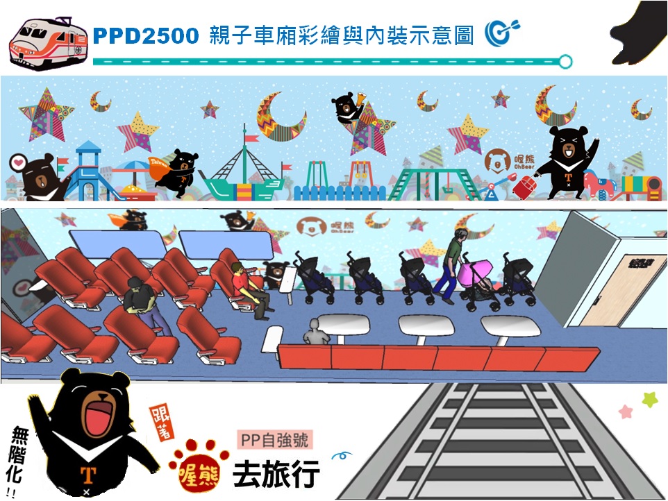 PPD2500 親子車廂彩繪與內裝示意圖